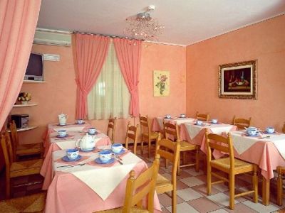 Hotel Fiorella