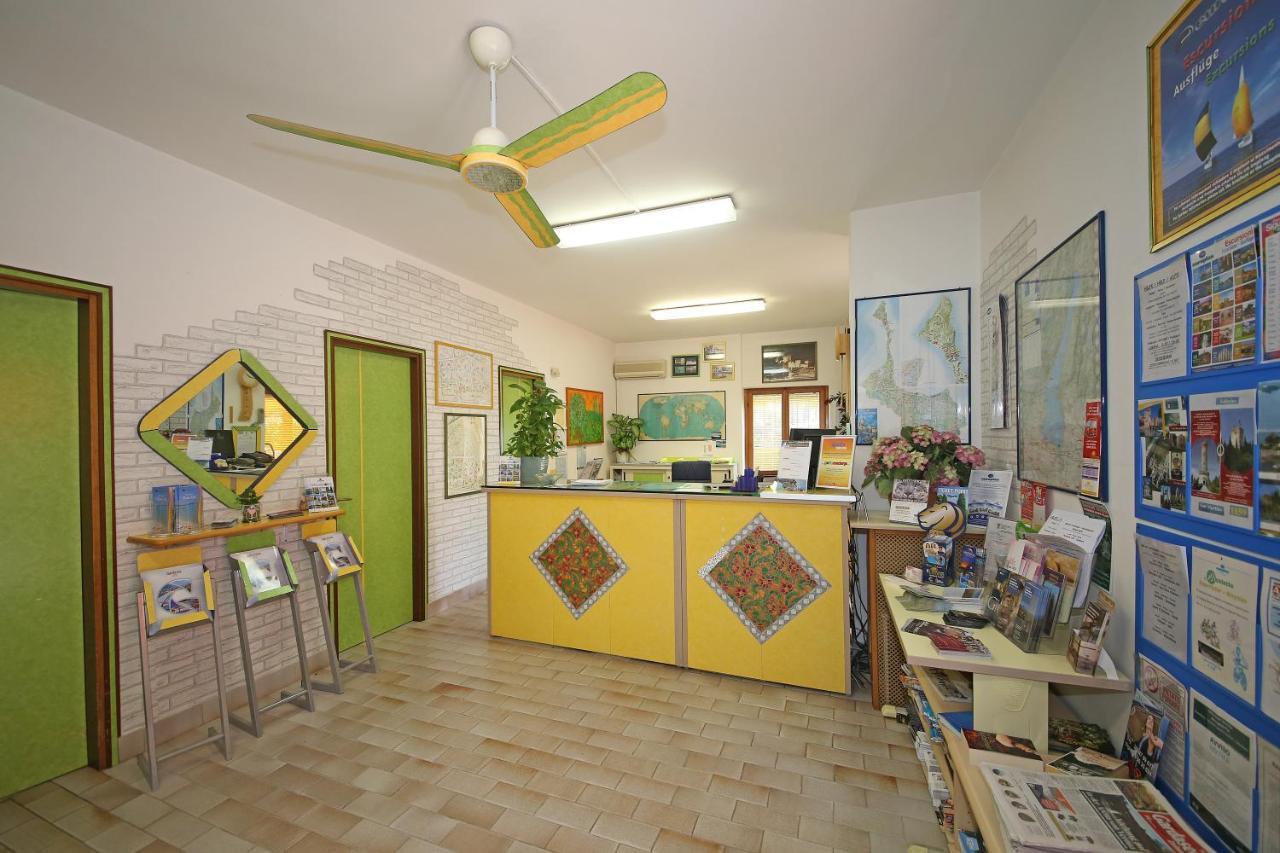 Punta Gro